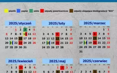Gronów Sławnikowice Przesiaczany Pokrzywnik (Copy)