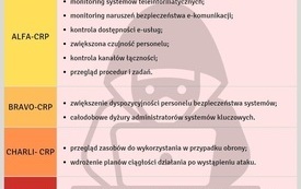 rcb_1