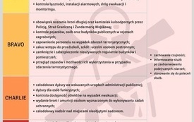 rcb_2